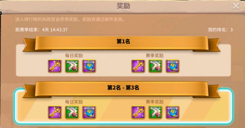 万国觉醒阵型摆放及阵容如何搭配 万国觉醒日落峡谷攻略大全