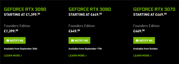 RTX 3080性能曝光：提升很明显