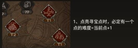 不朽之旅万神宝库怎么通关 不朽之旅万神宝库路线玩法详解攻略