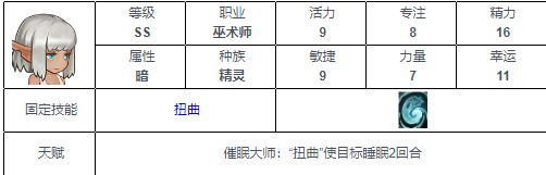 元素方尖ss英雄排行 元素方尖ss英雄一览