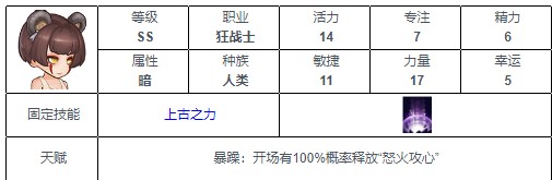 元素方尖ss英雄排行 元素方尖ss英雄一览