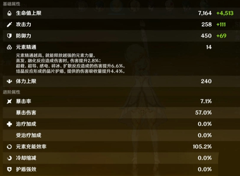 原神每日任务危险运输现象如何完成 每日任务危险运输现象完成攻略