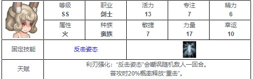 元素方尖ss英雄排行 元素方尖ss英雄一览