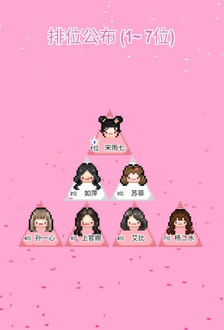 星光创造营创造35怎么出道?星光创造营创造35中角色成功出道攻略截图