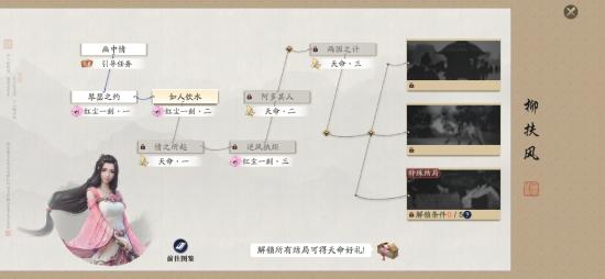 天涯明月刀手游柳扶风天命结局是什么?天涯明月刀手游天命结局与逆改天命解析