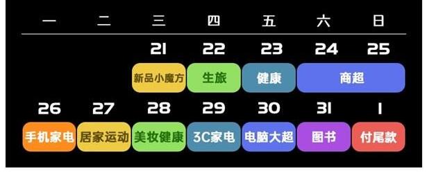 2020年双十一京东活动详细时间表 2020年双十一京东有哪些活动