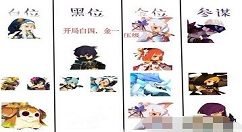 万象物语罚站队阵容都有谁 万象物语常见罚站阵容推荐