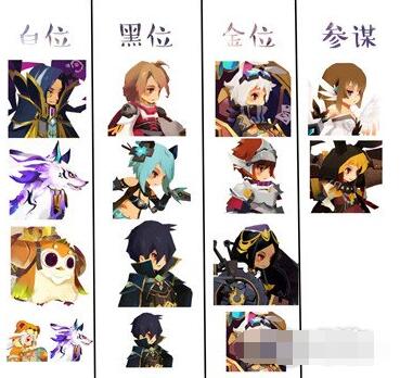 万象物语罚站队阵容都有谁 万象物语常见罚站阵容推荐