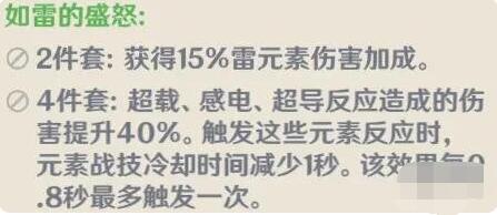 原神如雷的盛怒怎么获得？原神如雷的盛怒圣遗物攻略