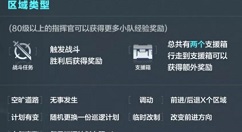战双帕弥什维系者行动怎么玩?战双帕弥什全新任务维系者行动奖励一览