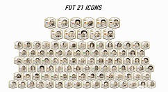fifa21传奇球员完整名单 FIFA21完整传奇球员名单