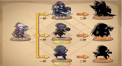 英雄棋士团怎么二转条件是什么 英雄棋士团二转条件介绍