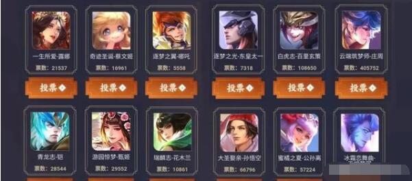 2020年王者荣耀周年庆什么时候开始 2020年王者荣耀周年庆是几月几号