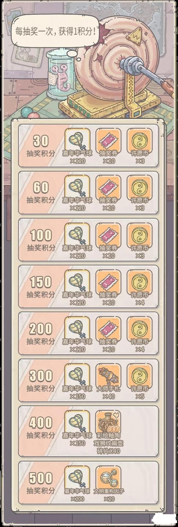 最强蜗牛彩绘釉陶戏狮纹扁壶怎么获得 最强蜗牛扁壶获得途径一览