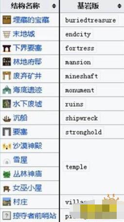 我的世界手游版指令大全 我的世界手游mc指令大全