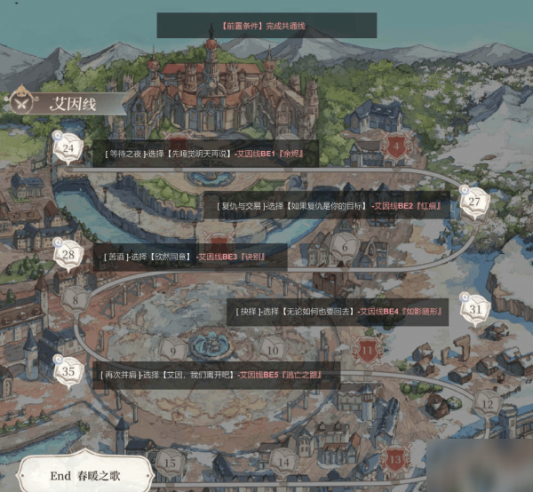时空中的绘旅人艾因线结局攻略 时空中的绘旅人艾因图文教程