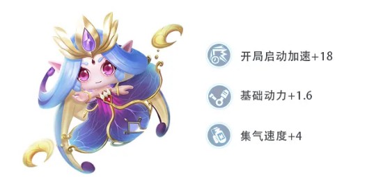 跑跑卡丁车手游幻夜精灵怎么样？跑跑卡丁车手游s9传说飞宠幻夜精灵特性解析