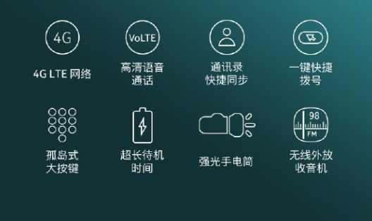 诺基亚215 4G来了：支持两张4G卡同时在线