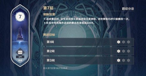 原神深境螺旋7层怎么过? 原神第7层地脉异常阵容过关解析