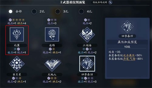 天涯明月刀手游琅纹共鸣比翼怎么升？天涯明月刀手游琅纹共鸣比翼升级完成解析