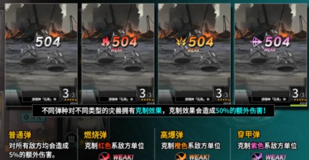 灰烬战线伤害计算怎么弄?灰烬战线伤害计算公式与最终伤害解析