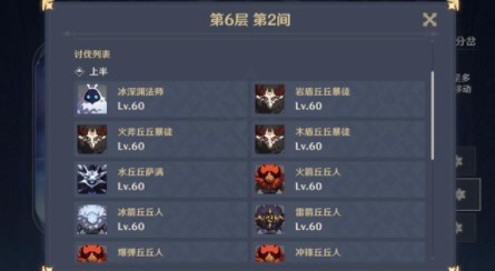 原神深境螺旋第六层怎么打?原神深境螺旋第六层阵容打法攻略