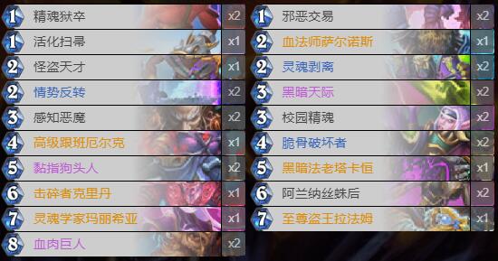 炉石传说通灵学院反转术怎么组 炉石传说通灵学院反转术卡组攻略