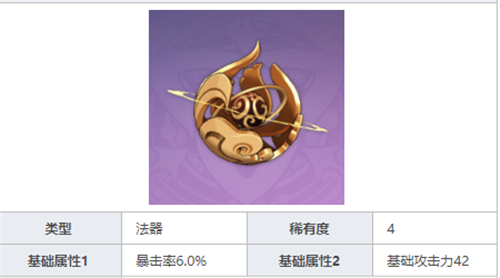 原神可莉带什么武器？原神可莉三星与四星武器选择攻略