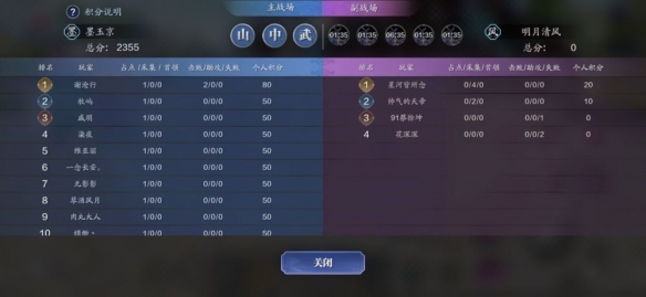 天涯明月刀手游帮派联赛机制解析 天涯明月刀手游帮派联赛机怎么玩