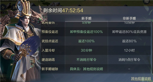 鸿图之下新手期几天?鸿图之下新手保护免战期有多久解析