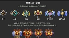 dota2天梯积分对应段位-dota2天梯积分对应段位具体讲解