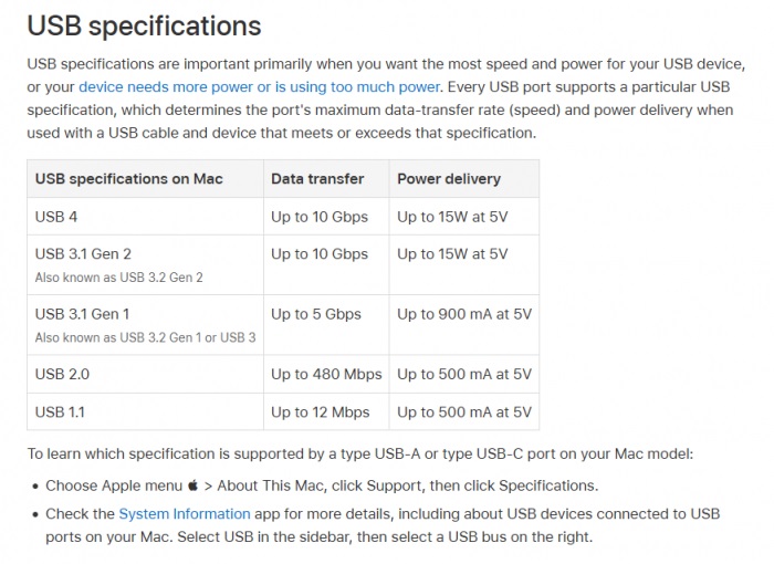 苹果 M1 成为唯一适用 USB4 的芯片