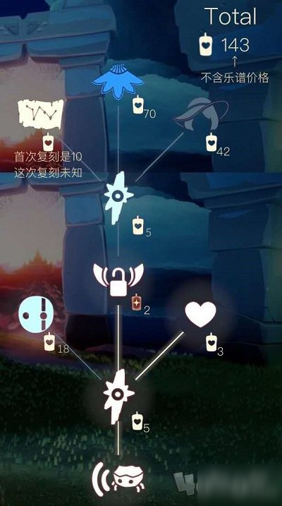 光遇11月5日复刻先祖兑换表 光遇11月5复刻先祖如何兑换道具