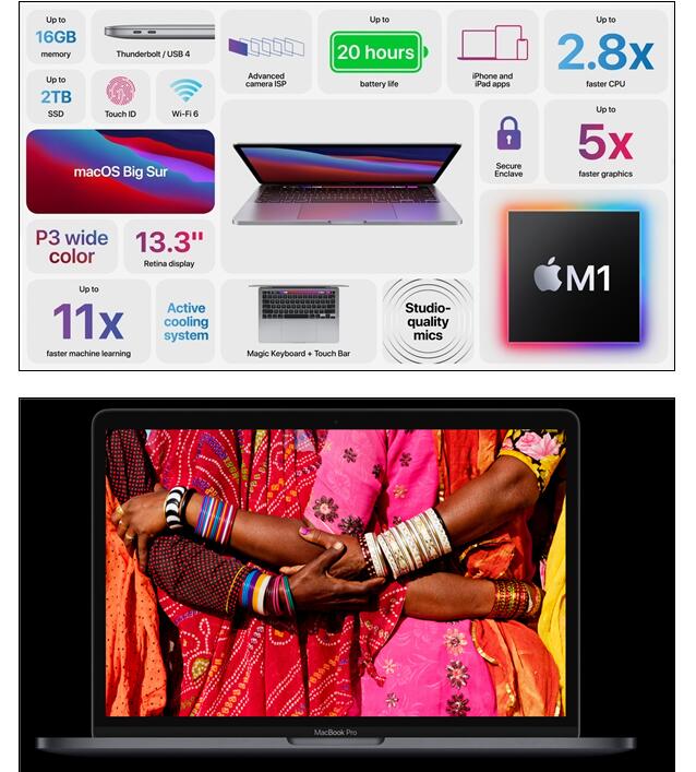M1版MacBook Pro笔记本发布：GPU性能是前代的5倍 9999元起