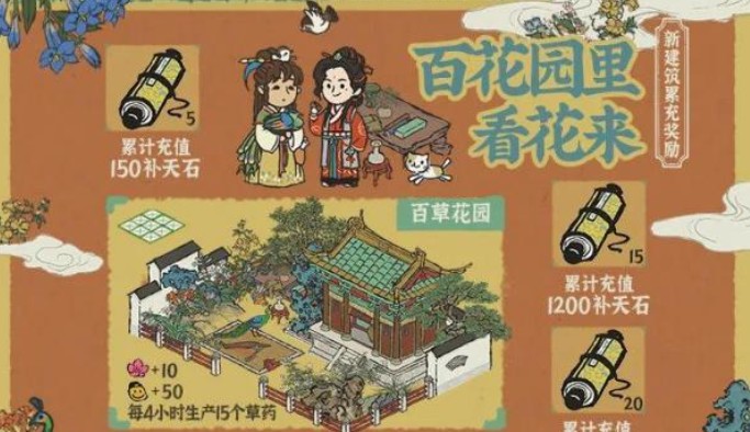 江南百景图百草花园怎么得?江南百景图百草花园获取与作用解析