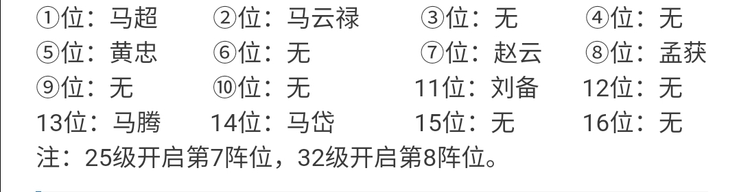 少年三国志零轻骑突袭阵容推荐 少年三国志零轻骑突袭阵容怎么搭配