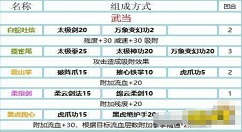 我的侠客武学秘奥义合成攻略 我的侠客武学秘奥义组合是什么