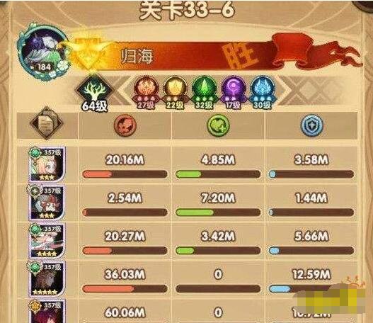 剑与远征雅儿贝德试炼之地通关攻略 剑与远征雅儿贝德试炼之地怎么通关？