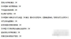 另一个伊甸咏梦之书怎么获得 另一个伊甸咏梦之书获得方式