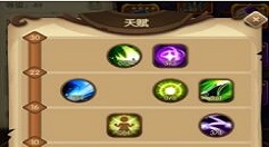 宝箱与勇士暗猎者加点攻略 宝箱与勇士暗猎者怎么加点