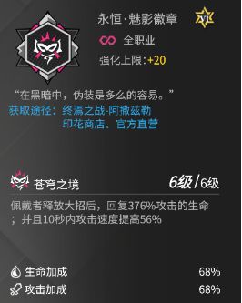 高能手办团蓝莎海恩怎么玩？高能手办团蓝莎海恩阵容与属性徽章搭配解析