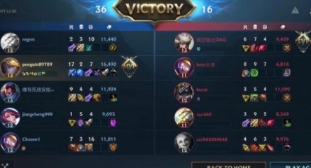 英雄联盟手游ez太强了?英雄联盟ez英雄即将迎来第二轮削弱