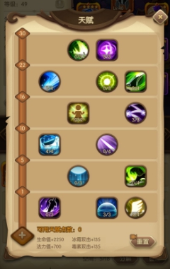 宝箱与勇士暗猎者加点攻略 宝箱与勇士暗猎者怎么加点