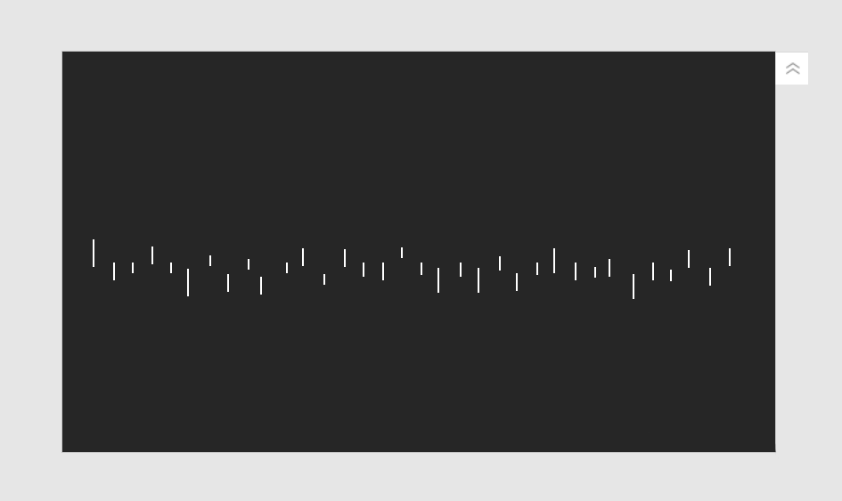 PPT怎么制作逼真的下雨动画效果?ppt下雨动画特效的制作教程