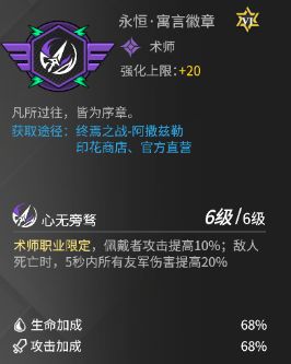 高能手办团蓝莎海恩怎么玩？高能手办团蓝莎海恩阵容与属性徽章搭配解析