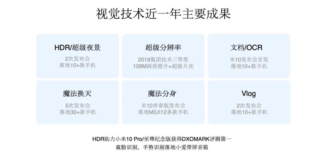 小米新一代小爱同学 5.0 发布截图