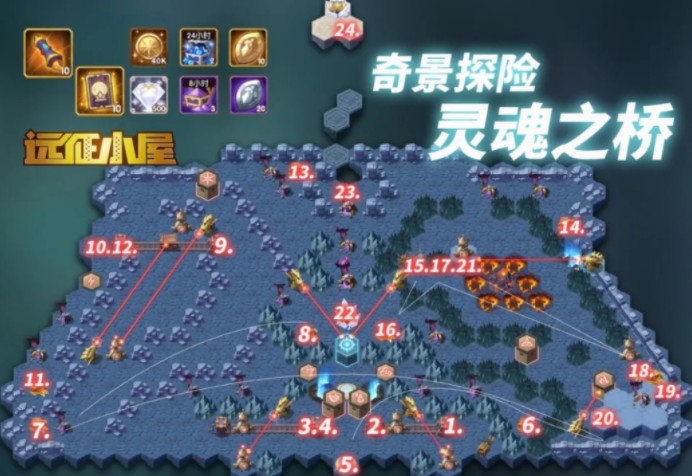 剑与远征灵魂之桥奖励怎么全拿?剑与远征灵魂之桥奖励全拿路线解析