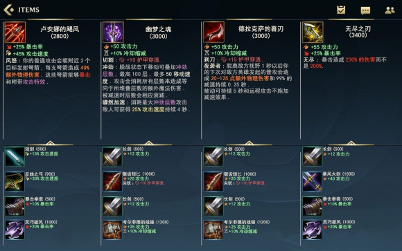 英雄联盟手游ad装备翻译是什么？英雄联盟手游ad装备翻译大全