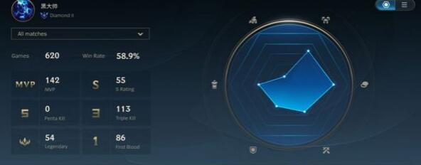 英雄联盟手游定位赛什么位置好上分？英雄联盟手游定位赛上分技巧攻略
