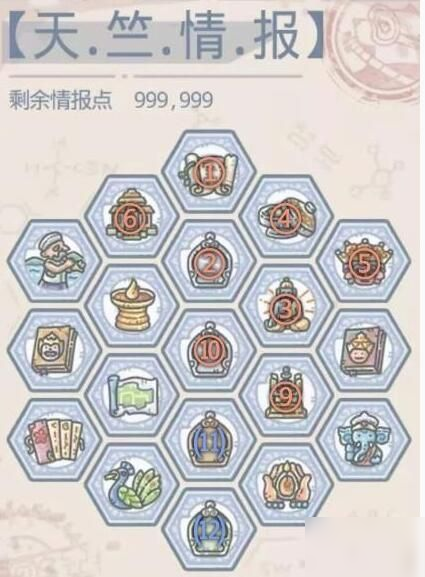 最强蜗牛天竺情报加点攻略 天竺情报加点图